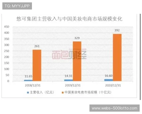虚拟产品放置技术创造新营收 动态匹配场景 context 虚拟产品放置技术创造新营收 动态匹配场景 context